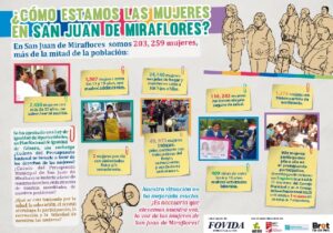 ¿Cómo estamos las mujeres en San Juan de Miraflores?