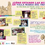 ¿Cómo estamos las Mujeres en Villa María del Triunfo?
