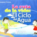La Ruta de la Vida: El Ciclo del Agua